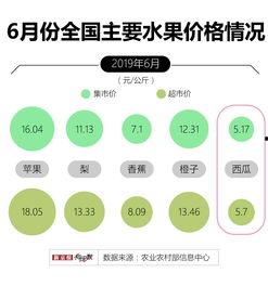 吃瓜群众多幸福图片,吃瓜群众的多幸福瞬间